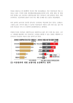 어린이 생명보험의 현황과 발전방향-8
