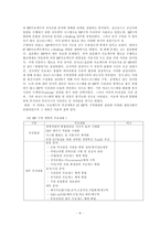 [경영정보시스템 도입의 성공사례] KT ERP System의 도입-10