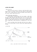 [경영정보] Association Rule(연관성규칙)-12