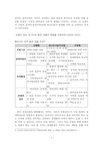 [동아시아 경제론] 중국의 부상과 일본-9
