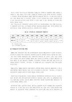 [유니클로 마케팅전략] 패스트 리테일링社 `UNIQLO`의 글로벌 마케팅 전략 연구-3
