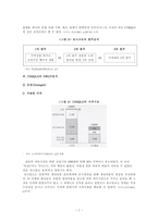 [유니클로 마케팅전략] 패스트 리테일링社 `UNIQLO`의 글로벌 마케팅 전략 연구-7