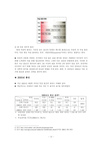 독일의 경제정책-12