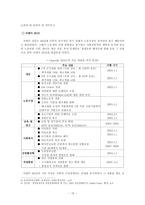 독일의 경제정책-16