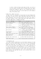 [협상론] 아프가니스탄 인질협상-14