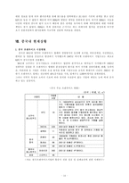 [국제지역학] 비비큐 BBQ 중국진출 성공전략-14