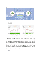 [국제금융] 원화 환율이 우리나라 수출입에 미치는 영향과 시사점-5