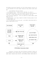 [조직행동] 13장 Jobs and the Design of Work-6