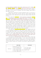 [조직행동] 13장 Jobs and the Design of Work-9