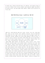 [조직구조] P&G 조직경영-5