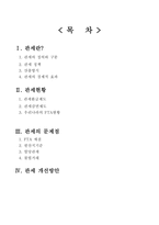 [조세론] 관세 현황 문제점, 개선방안-1