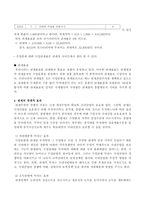 [조세론] 관세 현황 문제점, 개선방안-7