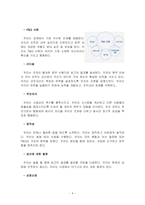 글로벌 P&G 인사관리-4