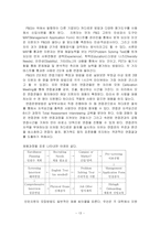 글로벌 P&G 인사관리-13