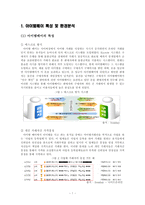 [기술경영] 아이템베이 투자전략-3