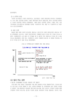 [기술경영] 아이템베이 투자전략-12