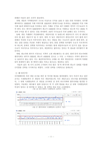 [기술경영] 아이템베이 투자전략-13