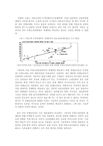 [동아시아 경제론] 일본의 부품소재산업에 대한 분석-5
