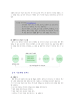 [사업계획서] 학습정보서비스 창업계획서-5