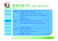 [사업계획서] 전문 다이어트 식당 창업-13