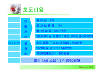 [사업계획서] 전문 다이어트 식당 창업-16