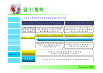 [사업계획서] 전문 다이어트 식당 창업-20