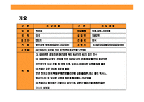 [미국 초우량 Hybride형 백화점(백화점식 매장, 서비스 + 할인점 가격)kohl’s(코올스) 성공전략] 미국 초우량 Hybride형 백화점(백화점식 매장, 서비스 + 할인점 가격)kohl’s(코올스) 성공전략-3