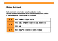 [미국 초우량 Hybride형 백화점(백화점식 매장, 서비스 + 할인점 가격)kohl’s(코올스) 성공전략] 미국 초우량 Hybride형 백화점(백화점식 매장, 서비스 + 할인점 가격)kohl’s(코올스) 성공전략-5