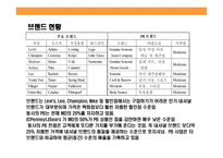 [미국 초우량 Hybride형 백화점(백화점식 매장, 서비스 + 할인점 가격)kohl’s(코올스) 성공전략] 미국 초우량 Hybride형 백화점(백화점식 매장, 서비스 + 할인점 가격)kohl’s(코올스) 성공전략-12