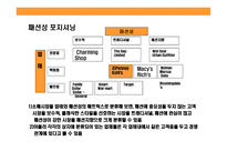 [미국 초우량 Hybride형 백화점(백화점식 매장, 서비스 + 할인점 가격)kohl’s(코올스) 성공전략] 미국 초우량 Hybride형 백화점(백화점식 매장, 서비스 + 할인점 가격)kohl’s(코올스) 성공전략-13