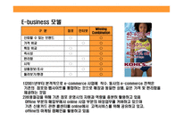 [미국 초우량 Hybride형 백화점(백화점식 매장, 서비스 + 할인점 가격)kohl’s(코올스) 성공전략] 미국 초우량 Hybride형 백화점(백화점식 매장, 서비스 + 할인점 가격)kohl’s(코올스) 성공전략-14