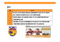 [미국 초우량 Hybride형 백화점(백화점식 매장, 서비스 + 할인점 가격)kohl’s(코올스) 성공전략] 미국 초우량 Hybride형 백화점(백화점식 매장, 서비스 + 할인점 가격)kohl’s(코올스) 성공전략-17