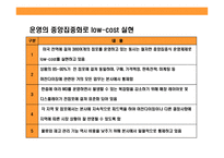 [미국 초우량 Hybride형 백화점(백화점식 매장, 서비스 + 할인점 가격)kohl’s(코올스) 성공전략] 미국 초우량 Hybride형 백화점(백화점식 매장, 서비스 + 할인점 가격)kohl’s(코올스) 성공전략-20