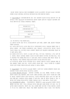 [사회과학] 인터넷중독의 실태와 인터넷중독 예방을 위한 대안-3