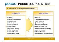 [인사관리] 인사관리 포스코 발표 PPT입니다.(2008/6)-12