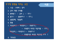 [증권투자론] 동조화 -커플링과 디커플링-3