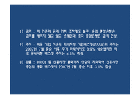 [증권투자론] 동조화 -커플링과 디커플링-15