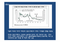 [증권투자론] 동조화 -커플링과 디커플링-16
