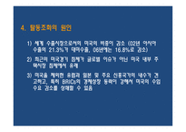 [증권투자론] 동조화 -커플링과 디커플링-18