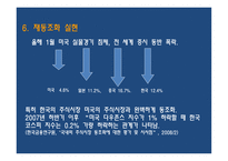 [증권투자론] 동조화 -커플링과 디커플링-20