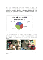 [게임산업, 마케팅] 게임마케팅 현황-3