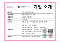 [마케팅] 휴대용게임기 닌텐도(Nintendo) 마케팅-6