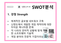 [마케팅] 휴대용게임기 닌텐도(Nintendo) 마케팅-7
