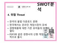 [마케팅] 휴대용게임기 닌텐도(Nintendo) 마케팅-10