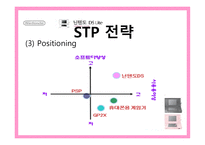 [마케팅] 휴대용게임기 닌텐도(Nintendo) 마케팅-13
