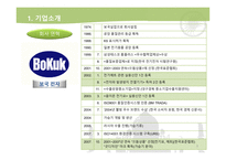 [인도경제] 보국전자의 전기요 인도 진출 사업 계획서-3