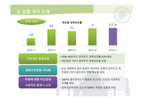 [인도경제] 보국전자의 전기요 인도 진출 사업 계획서-8