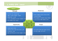 [인도경제] 보국전자의 전기요 인도 진출 사업 계획서-12