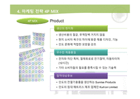 [인도경제] 보국전자의 전기요 인도 진출 사업 계획서-16