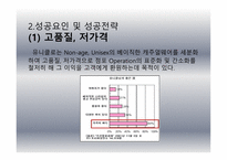 [국제경영] 유니클로 성공요인 및 성공전략, SPA-7
